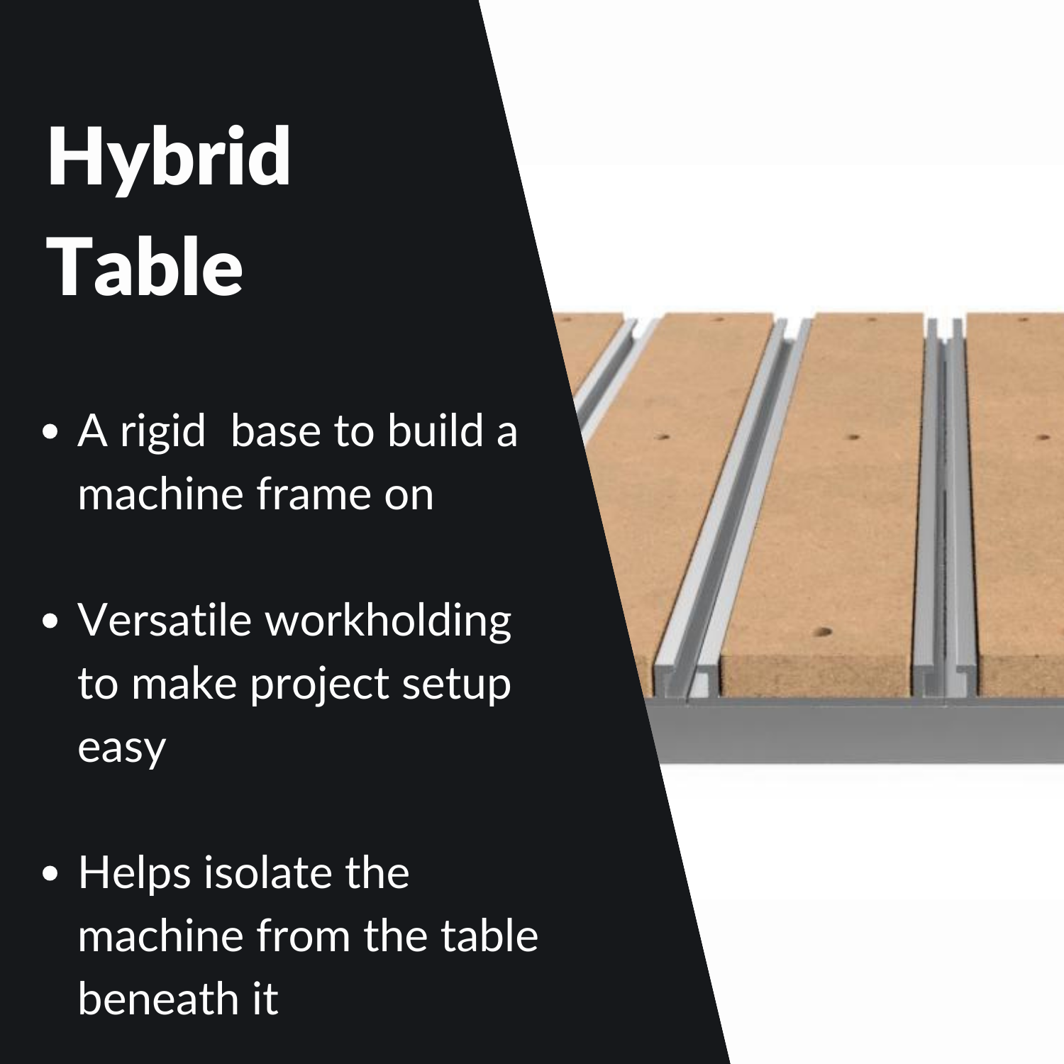 Hybrid table description